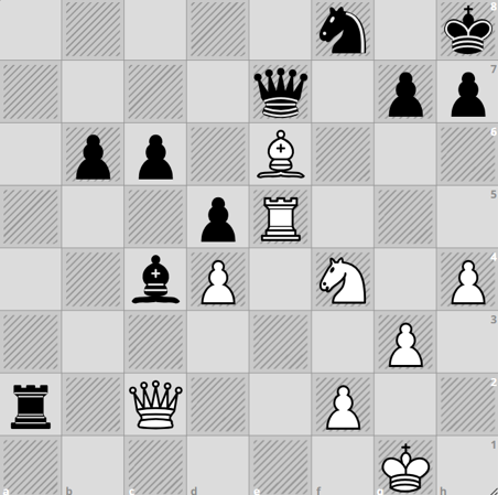 Read more about the article The Art of Sacrifice in Chess