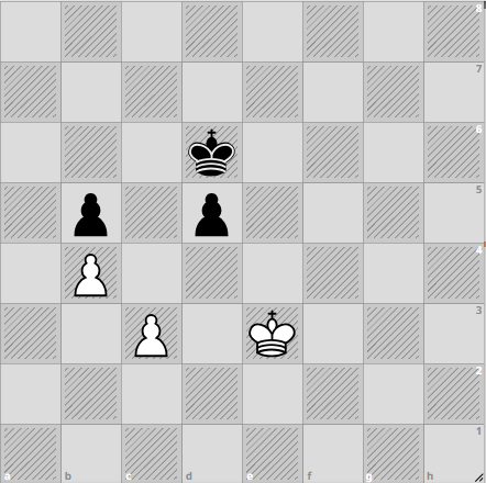 Read more about the article The Zugzwang Effect in Chess