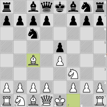 Read more about the article The Italian Game Traps Every Chess Player Should Know – Part 1