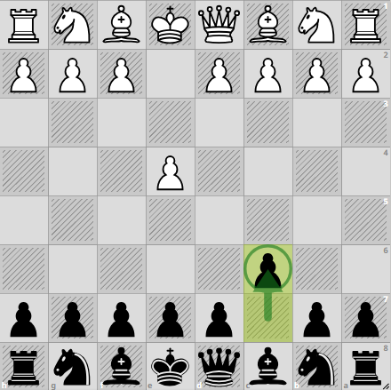 Read more about the article Crack the 2000 Ratings with the Power of the Caro-Kann Defense