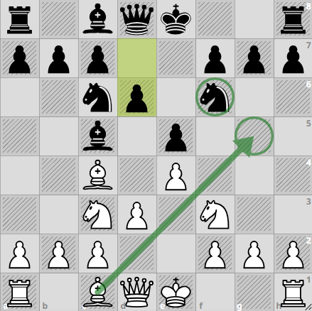 Read more about the article The Italian Game Traps Every Chess Player Should Know – Part 2